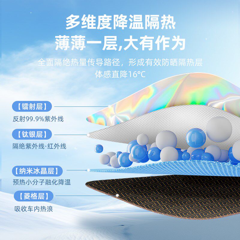 适用奥迪A4/A6L/A8/Q5/Q7/S全系汽车遮阳前挡板车窗防晒隔热帘罩