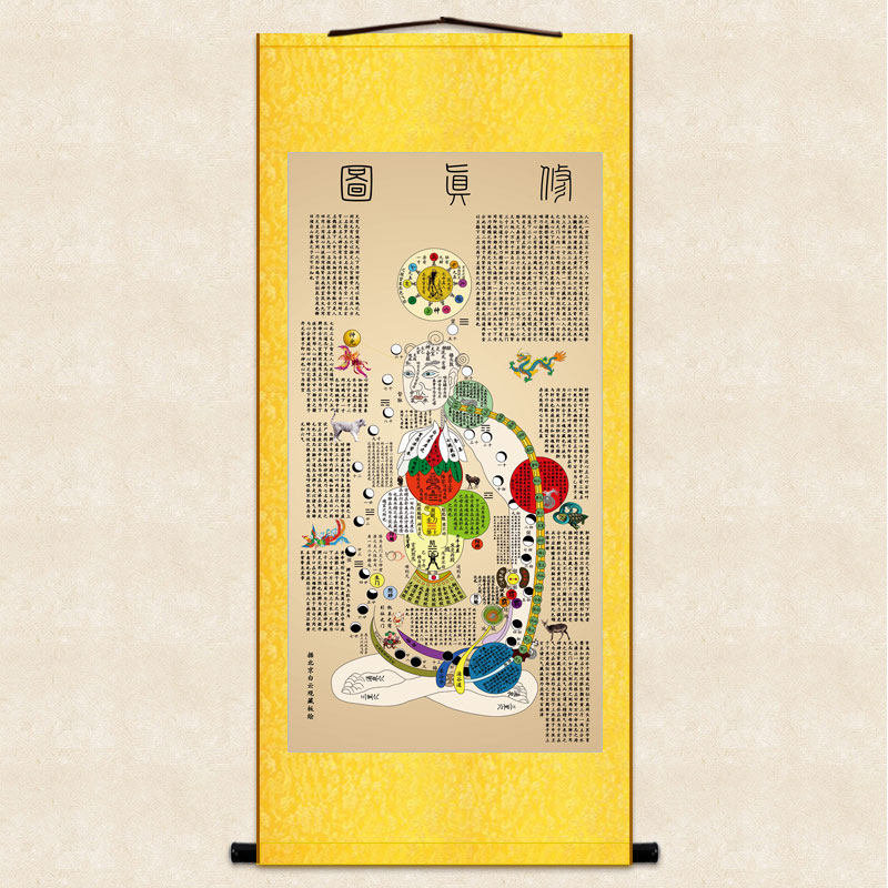 修真图挂画 丹成九转图 儒释道复古卷轴画 绢布丝绸画 可定制定做