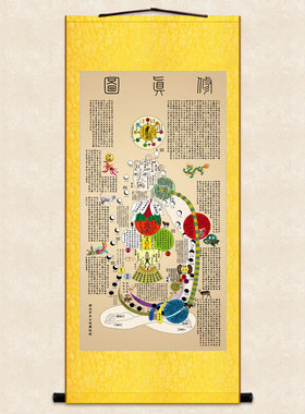 修真图挂画 丹成九转图 儒释道复古卷轴画 绢布丝绸画 可定制定做