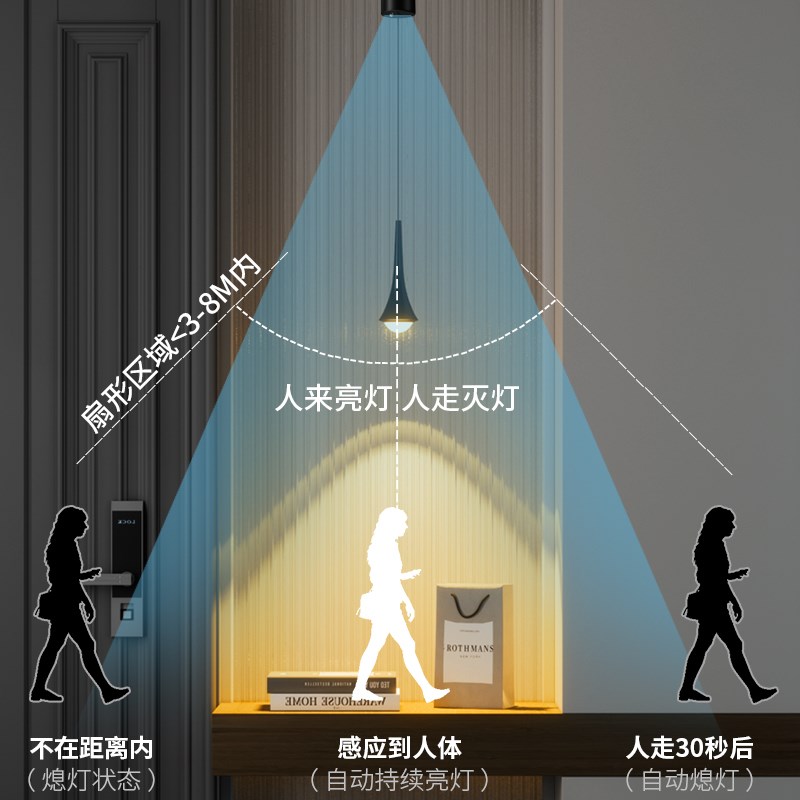 人体感应小吊灯单头入户门玄关水滴长线灯卧室床头小山丘氛围灯
