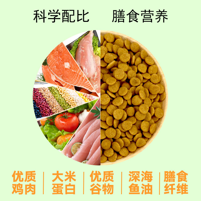 狗粮金毛成犬幼犬天然麦顿美思贵宾萨摩哈士奇泰迪拉布拉多5斤*2