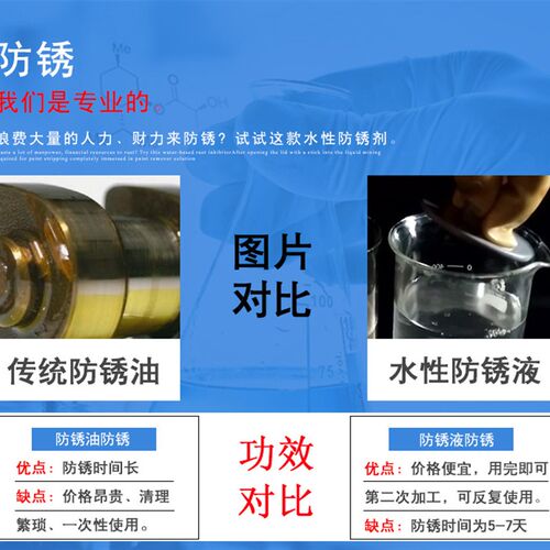 不锈钢金属水性防锈剂水基清洗液钢板钢铁防锈水钢筋除锈剂