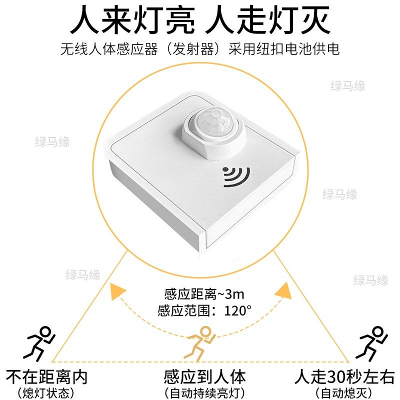 走廊楼梯人体感应无光斑灯带无线开关人来灯亮悬浮床玄关电视柜灯