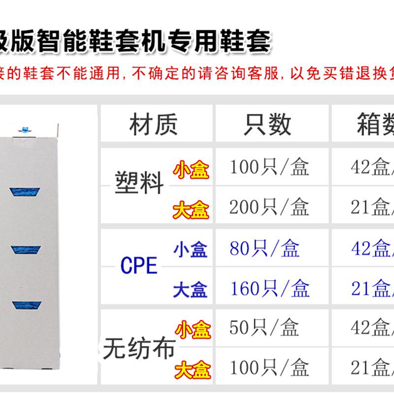 智能鞋套机鞋套室内加厚无纺布盒装一次性防水CPE鞋袋塑料脚套