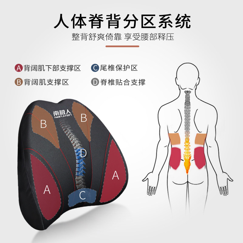汽车护腰靠垫通风电动按摩座椅靠背透气腰部支撑车载腰靠头枕套装