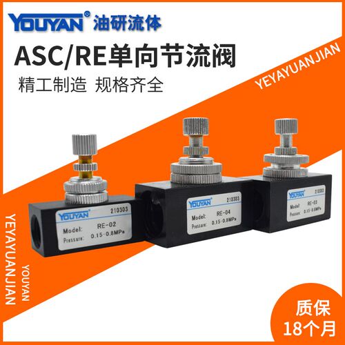 ASC100气动200流量300单向节流阀ASC-06/08/10/15 RE-01/02/03/04
