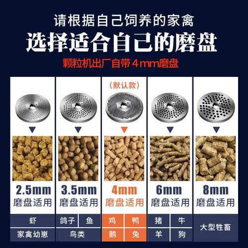 饲料颗粒机磨盘配件小型制粒机150/160/180/210铬锰钢造粒机压盘