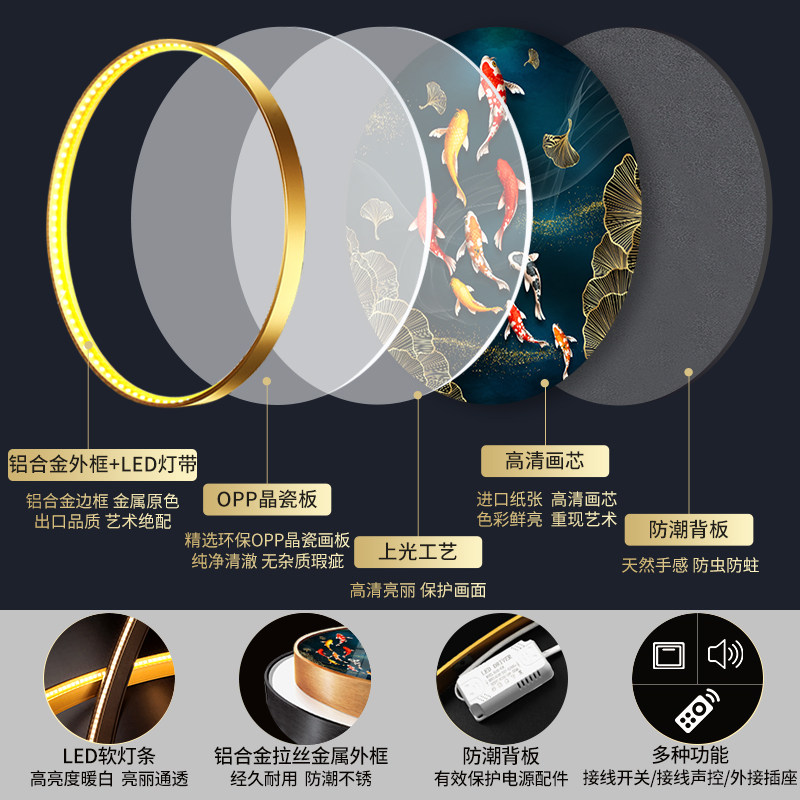 九鱼图玄关装饰画进门走廊led灯壁画客厅新中式圆形餐厅挂画招财