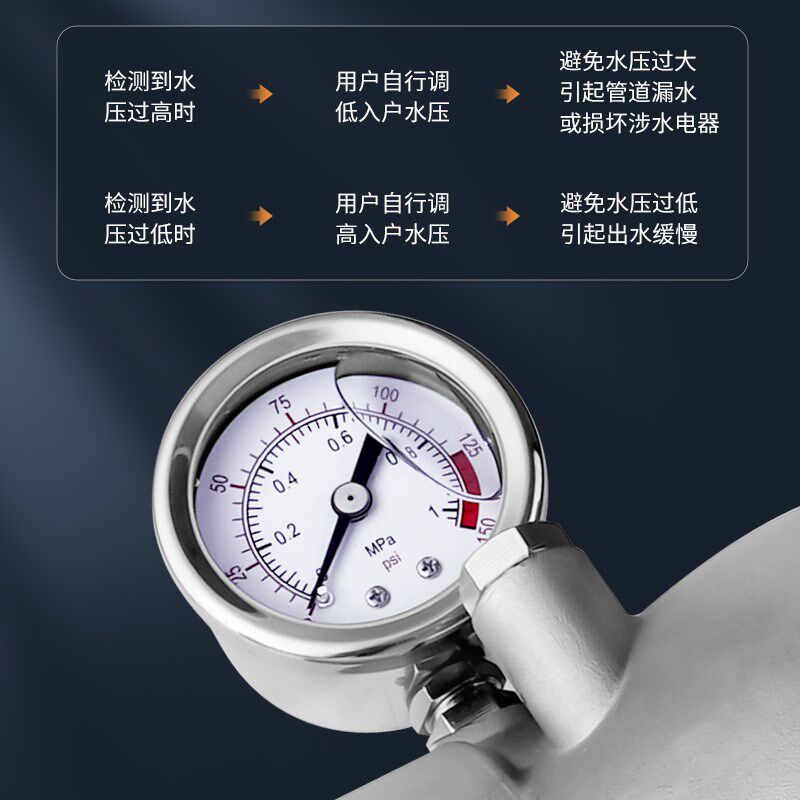 不锈钢家用前置过滤器简易可拆洗过滤器拦截杂质净化水质
