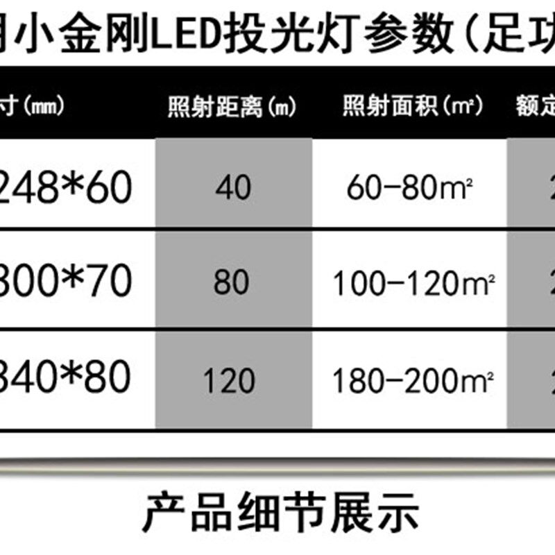 LED投光灯户外防水50W100W150W工厂房车间足瓦金刚投射灯探照灯