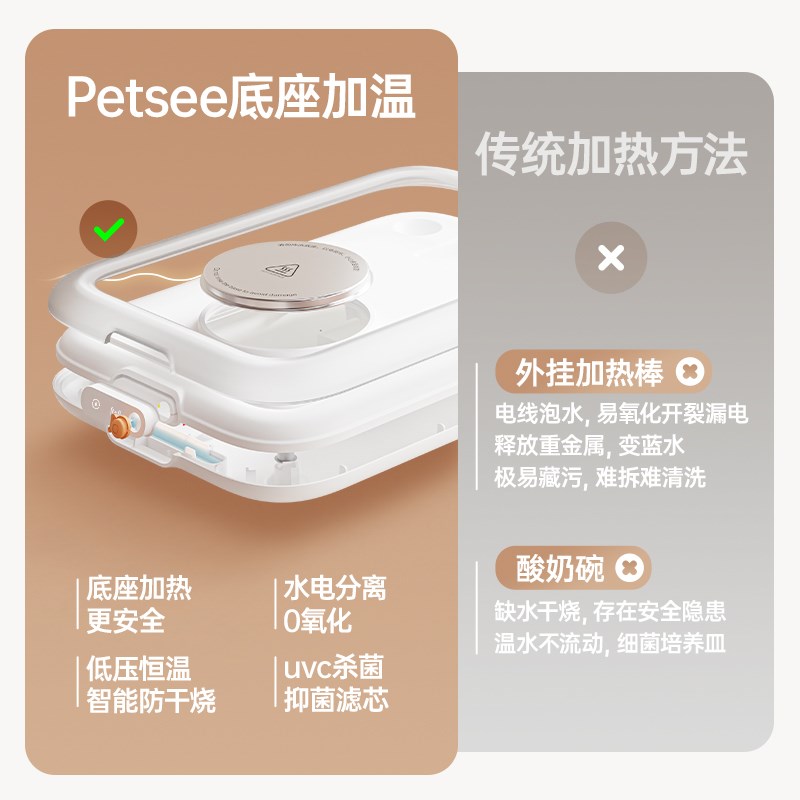 猫咪饮水机派兮自动恒温加热循环不插电狗流动水盆喂水宠物喝水器