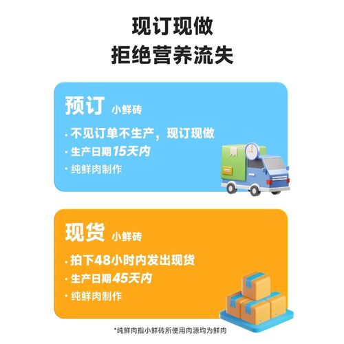 爱立方小鲜砖主食全价冻干鸽肉鸡肉成猫幼猫增肥猫零食试吃300g