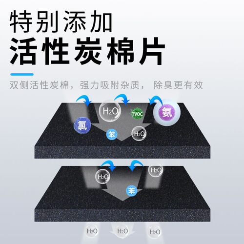 森森鱼缸过滤棉多层加厚高密度生化海棉上滤底滤过滤材料6D超滤棉