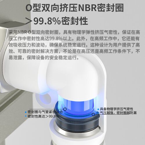 气动接头PL8-02 4-M5/6-01/10-03快速快插塑料气管接头外螺纹弯头