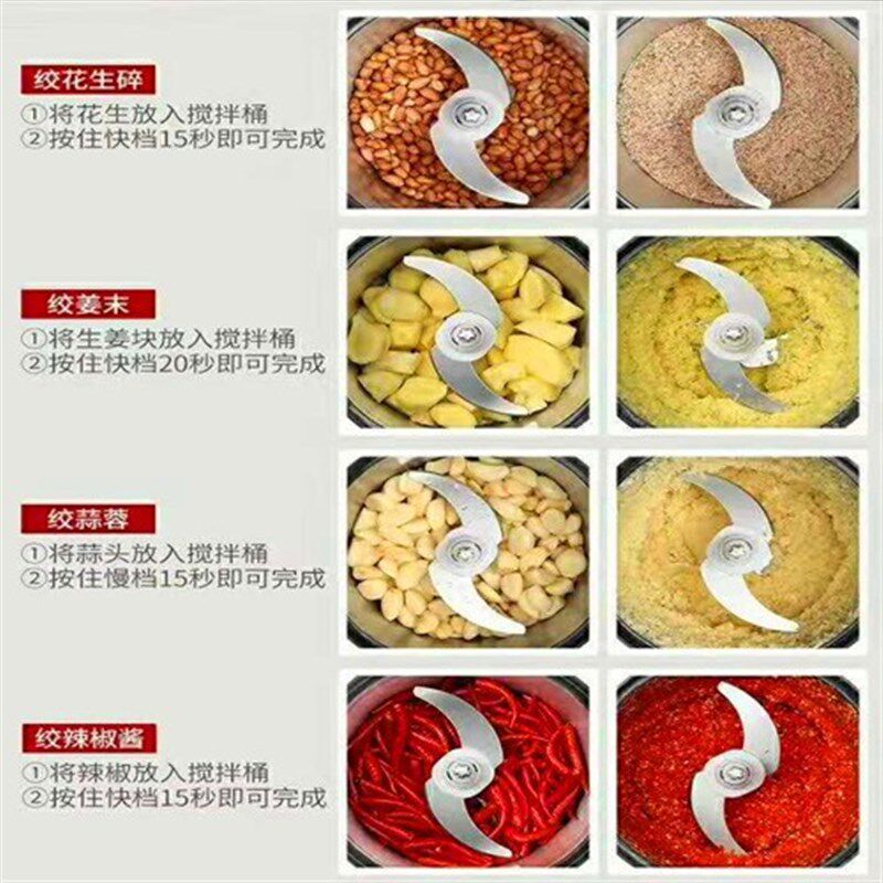 多功能绞肉机电动家用绞肉切菜器绞蒜蓉辣椒酱碎肉宝