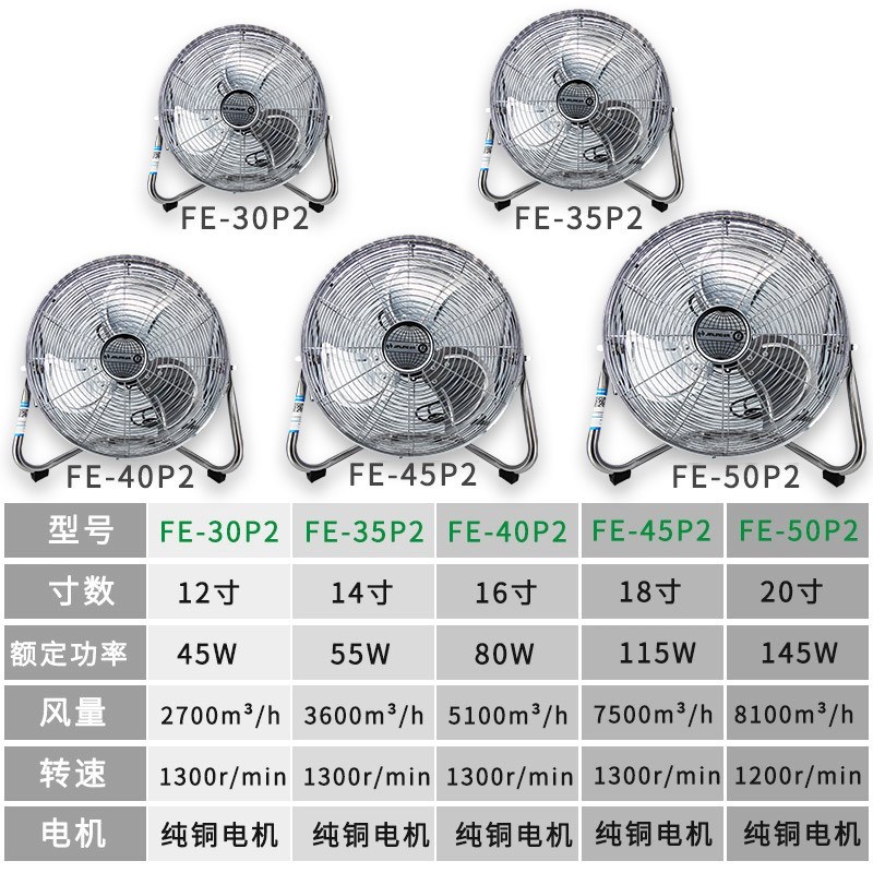 金羚趴地扇18寸强力电风扇家用静音台式商用大功率落地扇坐爬地扇图片