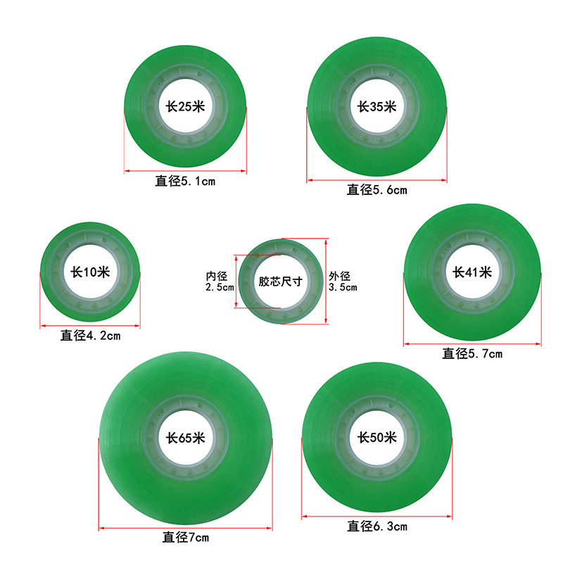 透明小胶带宽08/10/12mm1.5/1.8/2.2cm强力高粘不易断文具窄胶纸