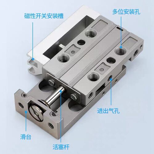 气动微型高精密滑台气缸MXJ4-5-10/MXJ6/8-5-10-15-20/C/CS/CT/P