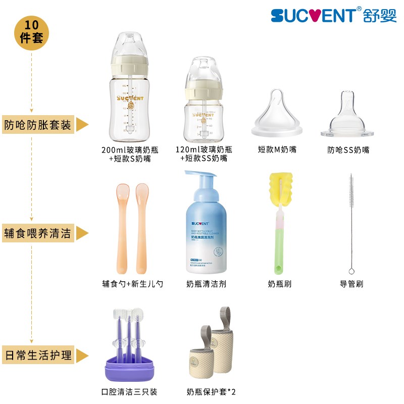 舒婴奶瓶新生儿喂养待产包7件缓解胀气呛奶全套产妇专用妈咪包