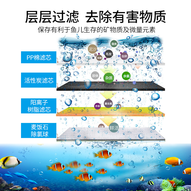 鱼缸水族养水机自来水除氯净水活性炭滤芯养鱼免困水晒水换水设备