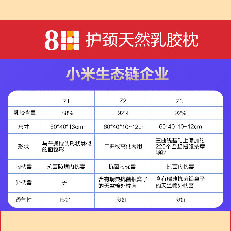 8H泰国天然乳胶枕头成人护颈椎枕单人按摩橡胶记忆枕芯助睡眠枕头