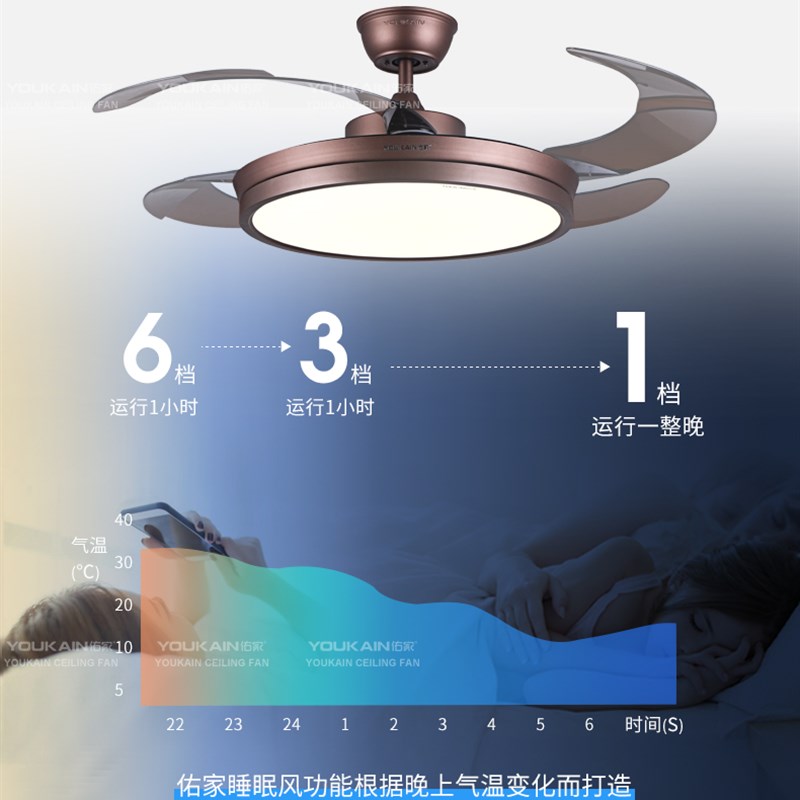 佑家新款语音风扇灯变频吊扇灯风扇吊灯北欧3986餐厅隐形扇电扇灯