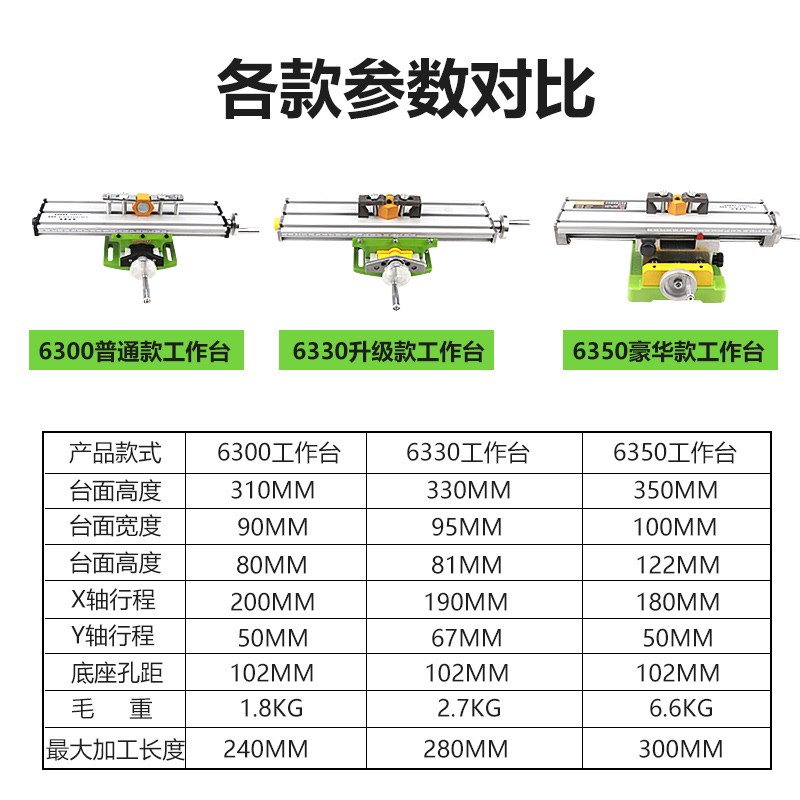 精密十字多功能工作台高精度台钻电钻支架专用xy轴微型移动滑台