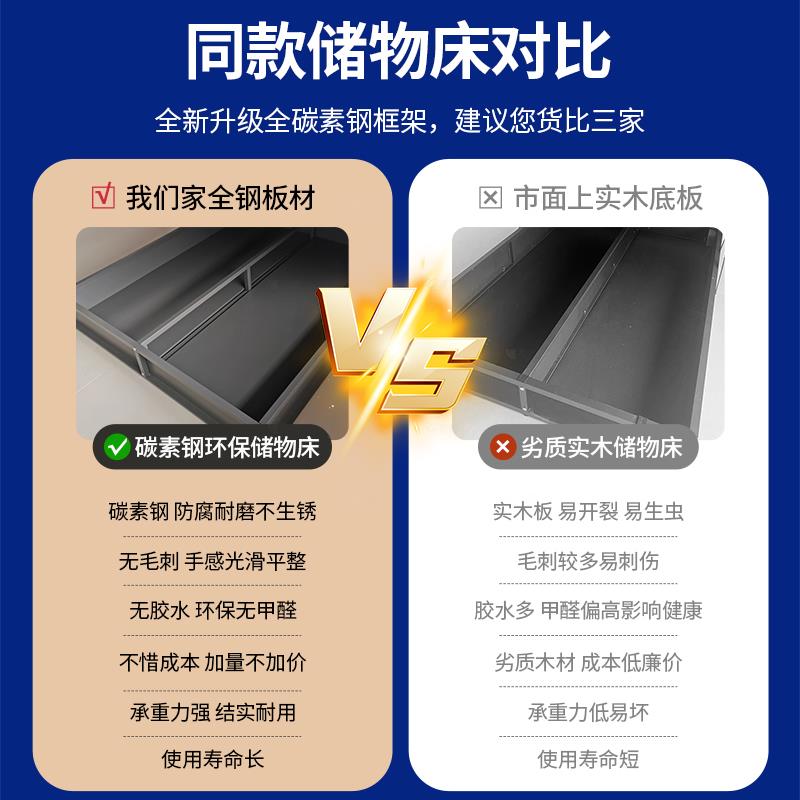 2025新款碳素钢悬浮箱体床钢架海绵布艺全拆洗床头主卧双人环保床