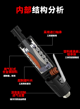 五福气动刻磨机WFG-3311小风磨补胎工具气动打磨抛光雕刻磨光机