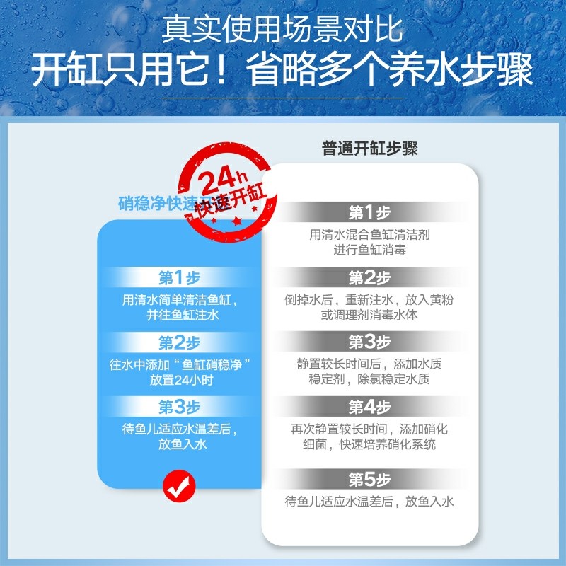 百因美硝化细菌三合一硝稳净鱼缸净水剂稳定剂水族箱除氯净化水质