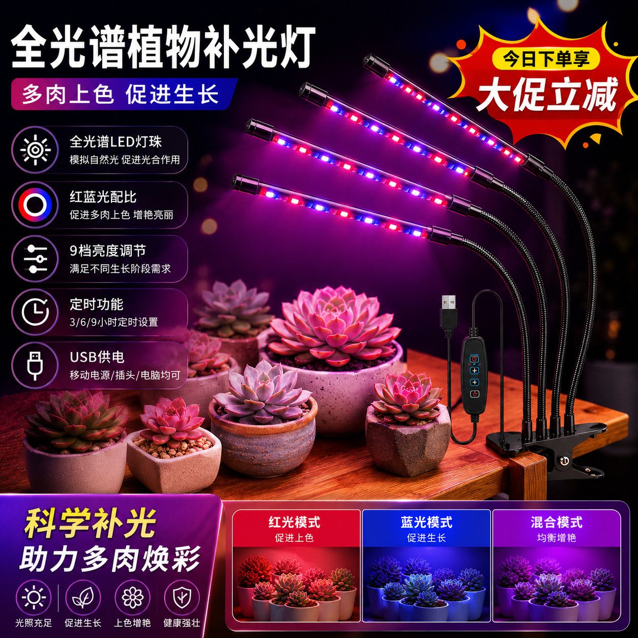 全光谱LED定时可调光生长灯图片