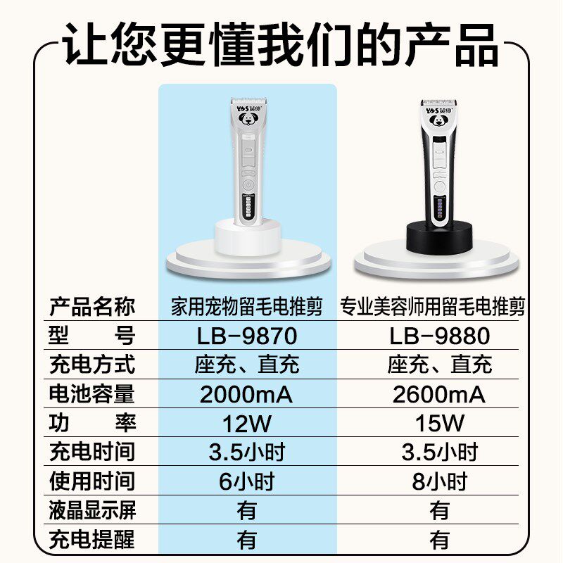 英绅宠物电推剪狗狗剃毛器9870留毛刀头专业狗毛推子泰迪剪毛工具