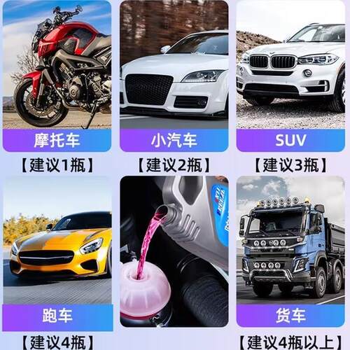 适用DEX-COOL通用别克雪佛兰4S店专用汽车发动机冷却液防冻液-36