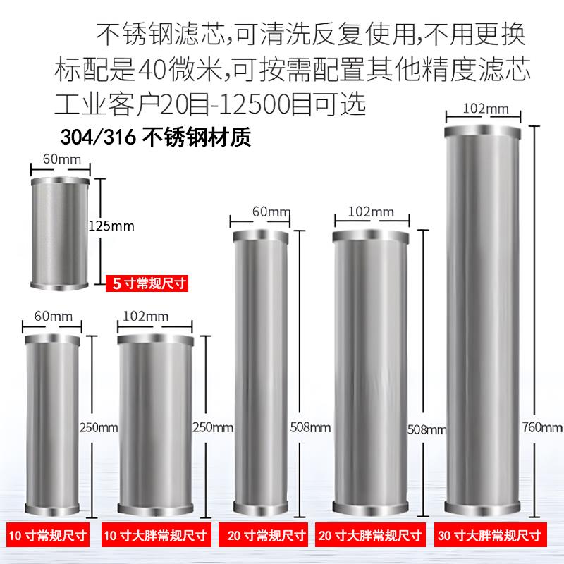 安园304不锈钢耐高温可清洗前置过滤器滤芯家用工业大胖过滤网