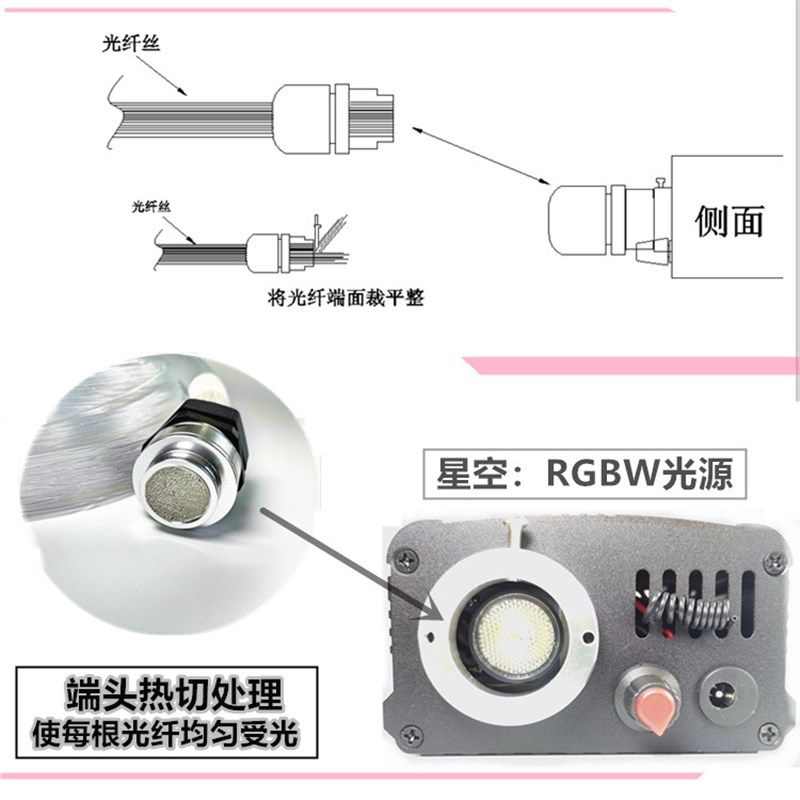 手机APP光纤灯星空顶 汽车顶棚改装满天星+流星车载氛围 星空灯饰