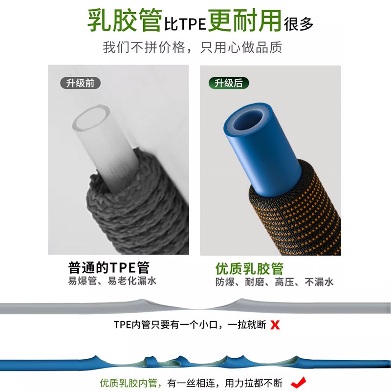 洗车水枪高压家用洗地院子2024喷头超强力增压力神器伸缩水管软管