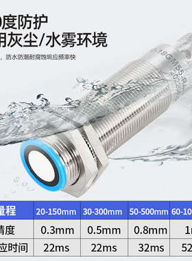 优选罗舸毫米级高精度检测料位液位超声波测距感应传感器LGUB CE