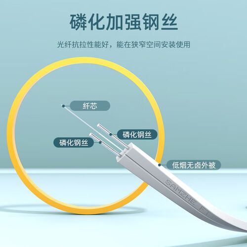 山泽皮线光缆 电p信级工程光纤线 室内光纤入户线