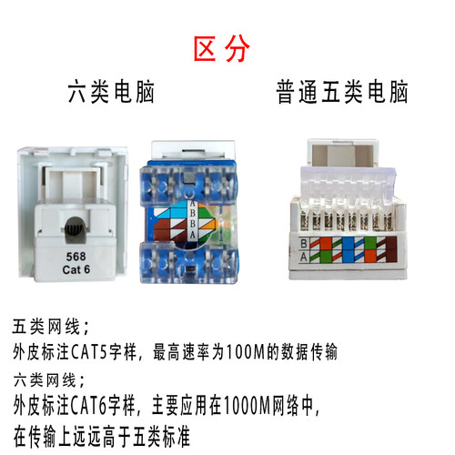 六类千兆网线插座86型双电脑双网络双口网插面板暗装宽带光钎插座