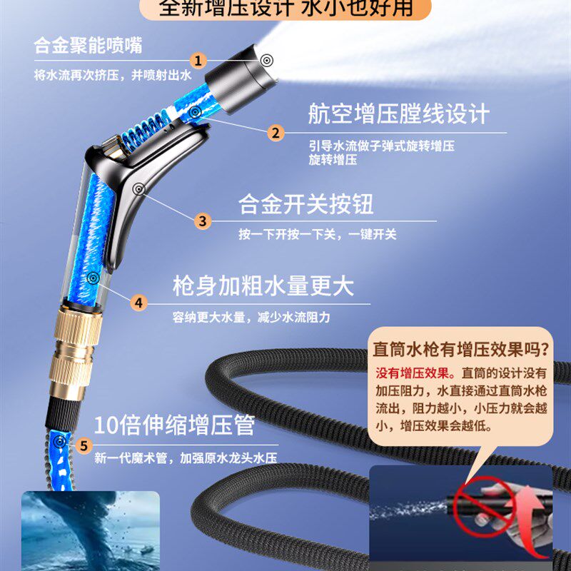 洗车高压水枪家用强力洗地冲院子增压抢伸缩水管软管浇花神器冬季