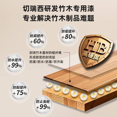 藤椅竹器竹制品竹子专用漆竹木地板翻新清漆水性木器漆防腐木油漆