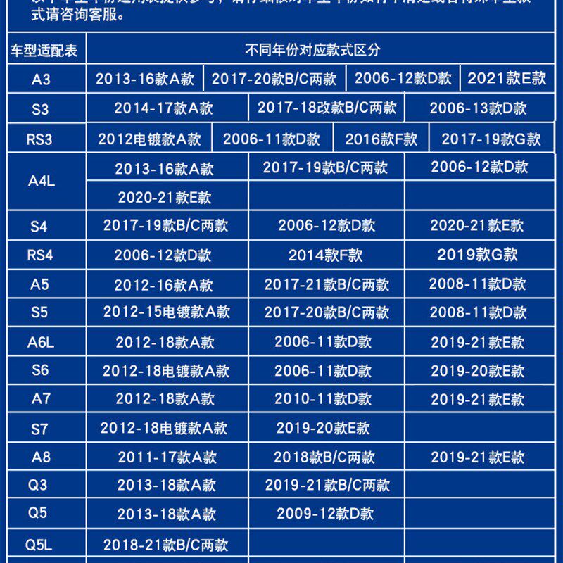 奥迪A4L方向盘换挡拨片装饰A3/A5/A6L/A7/A8/Q3/Q5L/Q7S4内饰改装