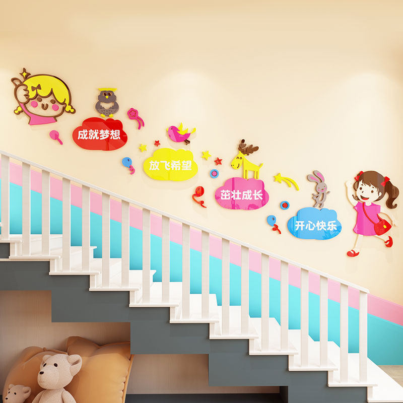 幼儿园墙面装饰环境布置材料楼梯文化墙贴纸画走廊过道环创主题