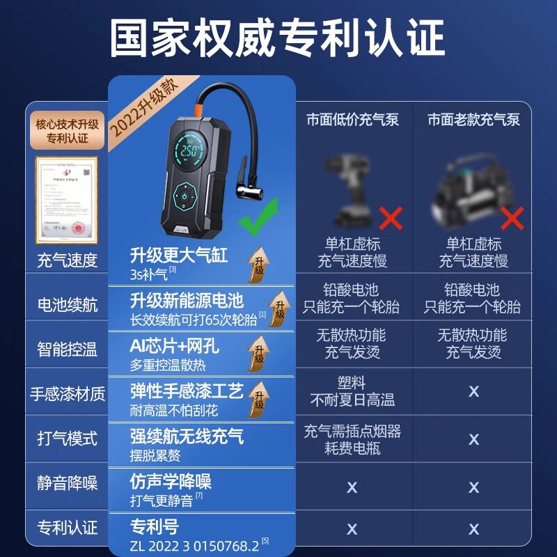 车载充气泵无线汽车轮胎打气车用点烟器插头智能便捷大功率可携式