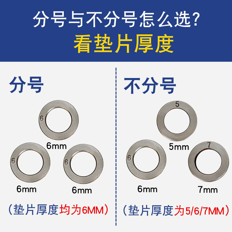 高强度滚丝轮螺纹剥丝机滚丝机套丝机配件钢筋直螺纹分号滚丝刀