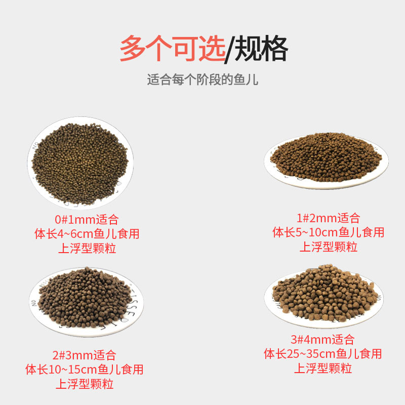 塘鲺鱼塘角鱼饲料塘虱鱼漂浮料鲶鱼钓鱼饵料鱼食池塘养殖通用鱼粮