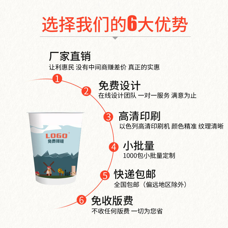 广告纸杯定制印logo一次性纸杯子商用加厚水杯定做家用1000装整箱