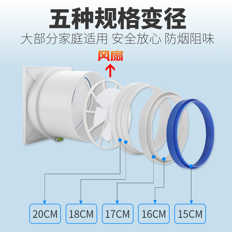 烟道止逆阀厨房专用抽油烟机排烟管止回阀防烟宝单向止烟阀带风扇图片