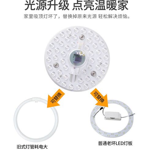 高亮护眼led灯盘吸顶灯led灯芯替换灯板节能光源圆磁吸透镜全光谱