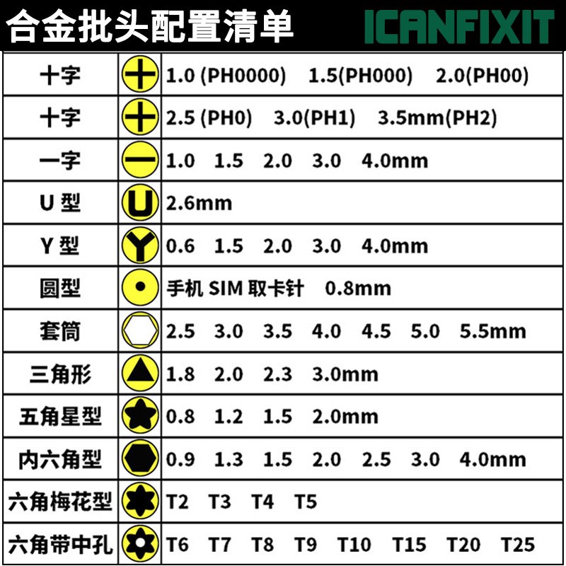 Y字0.6 1.5 2.0 3.0 4.0mm三角螺丝刀三棱起子三叉三脚形异型改锥